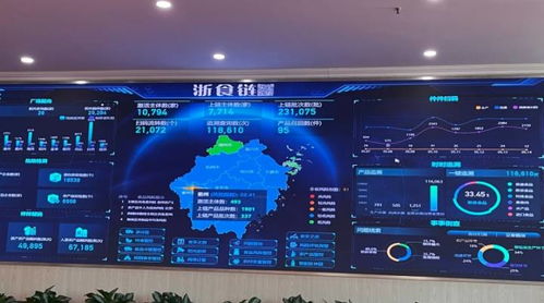 長三角一體化發(fā)展 食品信息一掃全知道 浙食鏈 溯源碼把田間到餐桌的數(shù)據(jù)都管了起來